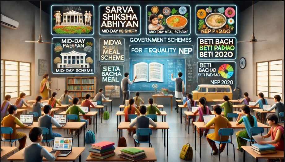 Equality In Education